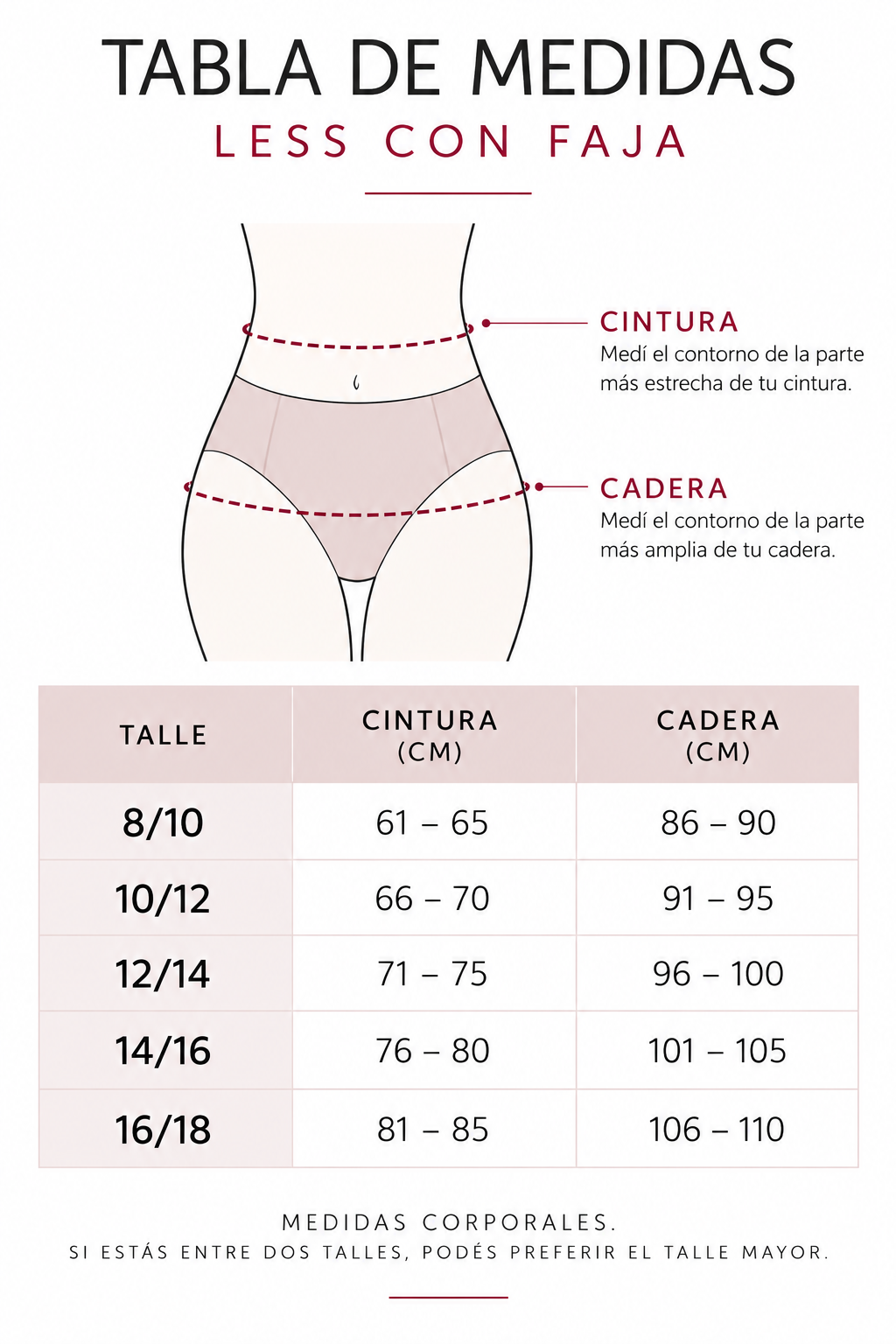 AMBRA High-Waisted Shaping Thong